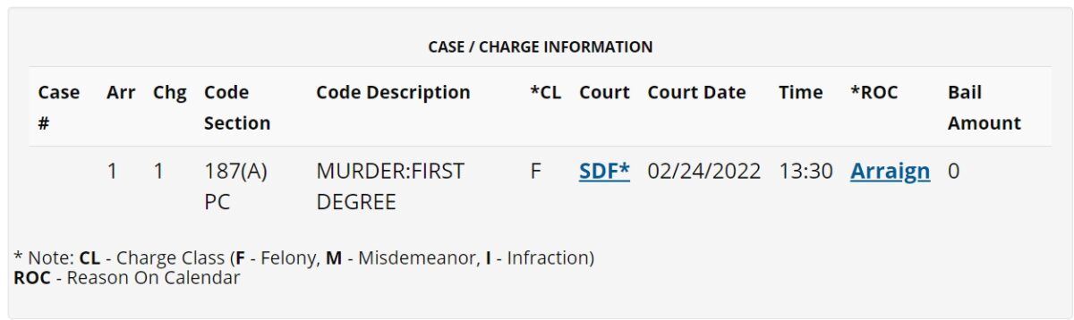 A screen shot shows Damani Wiltshire-Beal's San Diego inmate record.  He is scheduled to be arraigned Thursday.